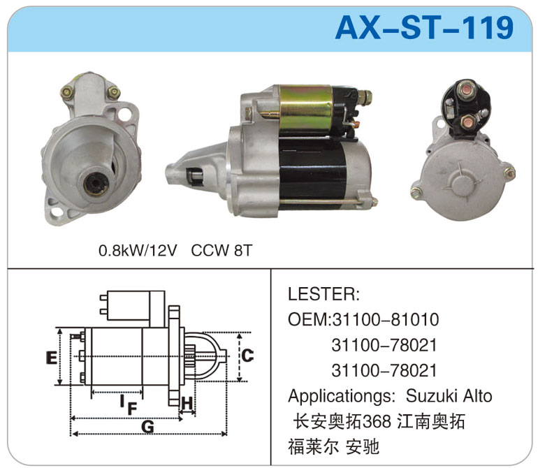 AX-ST-119